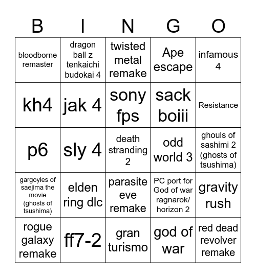 possible State of play Bingo Card