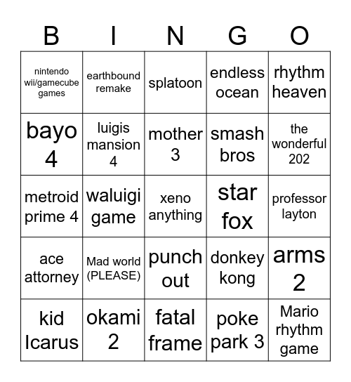 potential NINTENDO Direct Bingo Card