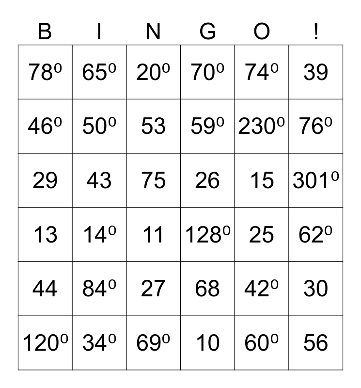 Angles & Tangents of circle Bingo Card