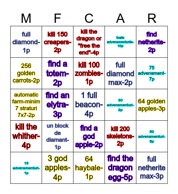 minecraft bingo ! Bingo Card