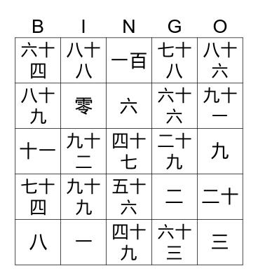 Chinese numbers Bingo Card