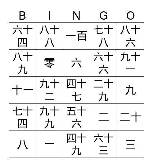 Chinese numbers Bingo Card