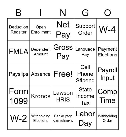 $$$     NATIONAL PAYROLL WEEK    $$$ Bingo Card