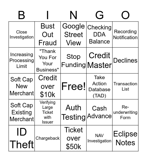 LP Day 2 Job Shadow Bingo Card