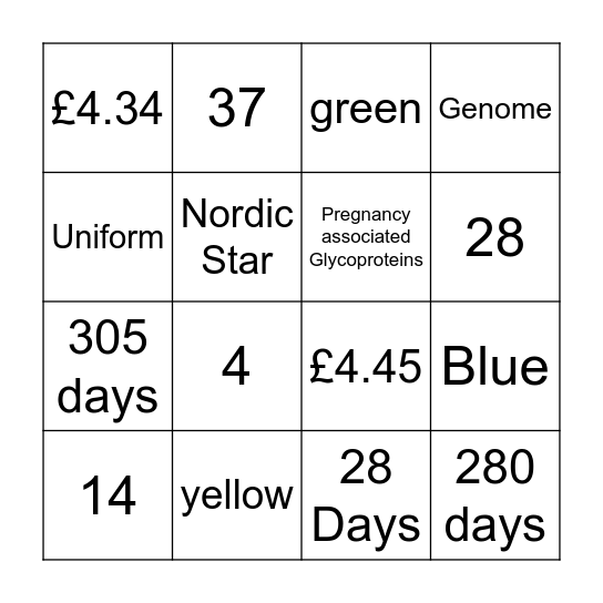 NMR Bingo Card