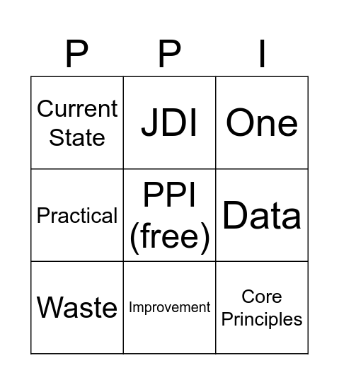 PPI Bingo Card