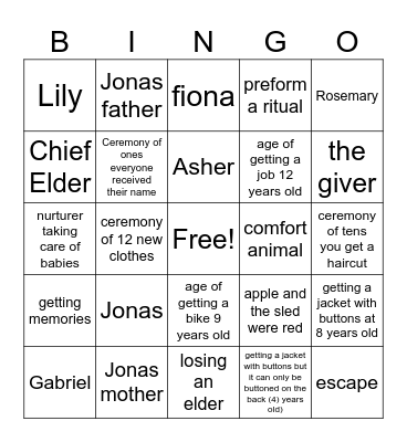 The Giver Bingo Card