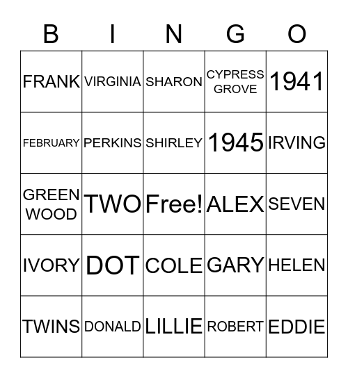 Dorothy's 75th Birthday  Bingo Card