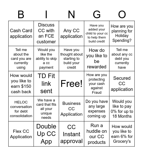 Credit Card Bingo Card