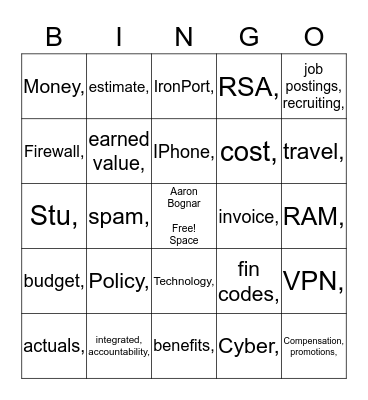 CWINGO Bingo Card