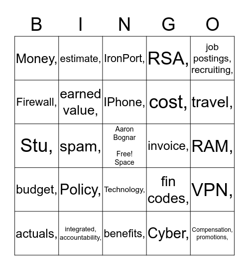CWINGO Bingo Card