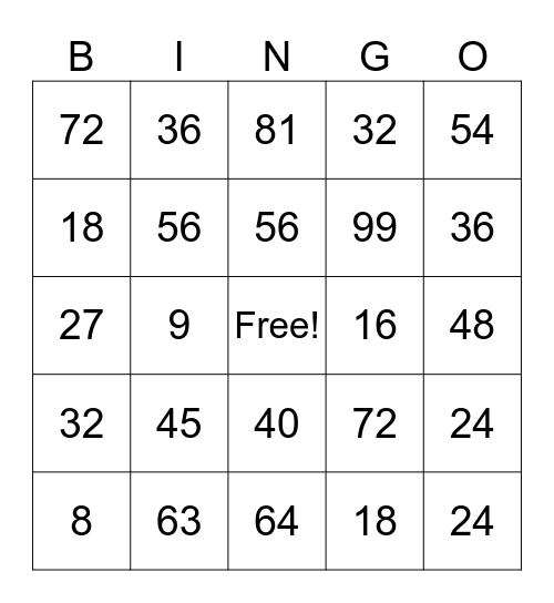 Multiplication BINGO Card
