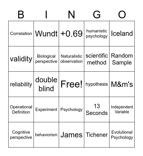 Psych Daddy PLUS Bingo 2 Bingo Card