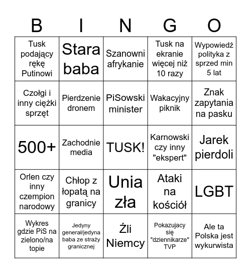 Wiadomości TVP Bingo Card