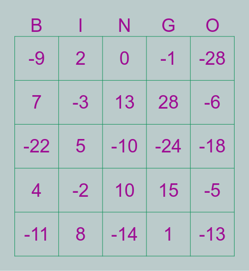 L5: Subtracting Integers BINGO Card