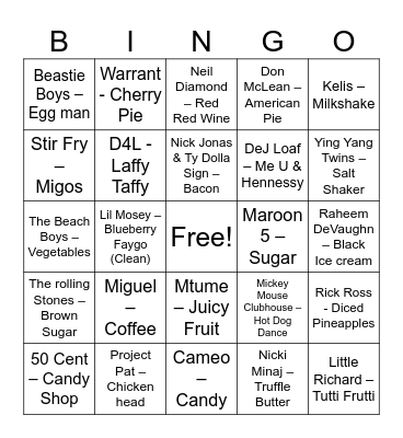 Rhythm -N- Food Bingo Card