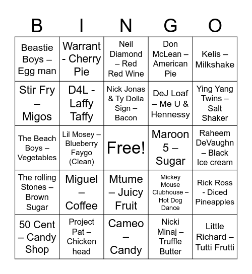 Rhythm -N- Food Bingo Card