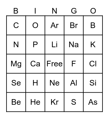 Periodic Table Bingo Card