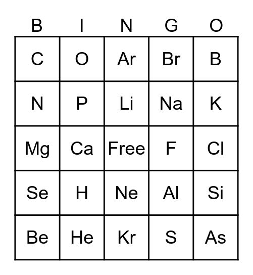 Periodic Table Bingo Card