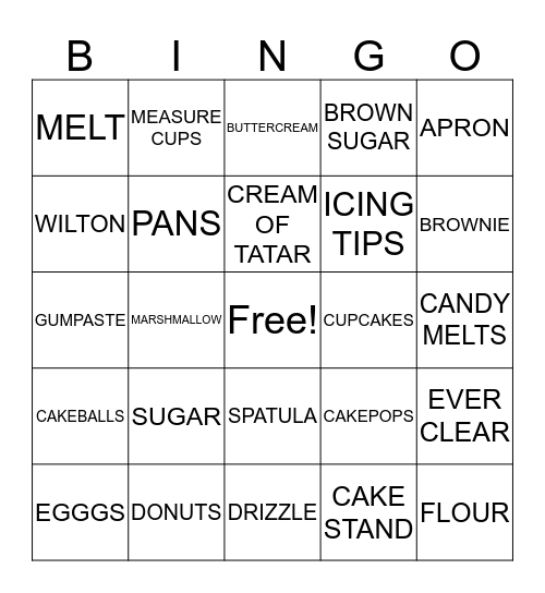 #AUSTINMEETUP BINGO Card