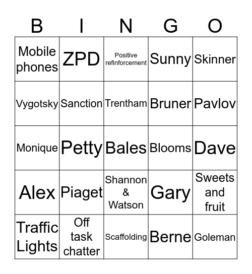 Module 4 Recap Bingo Card