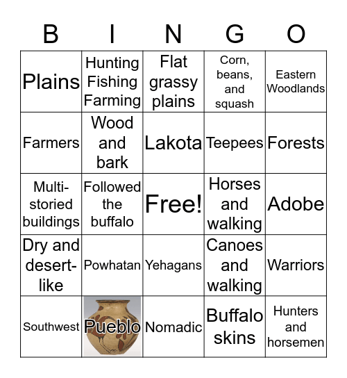 American Indians Bingo Card