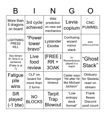 Canadian Nats 2023 Bingo Card