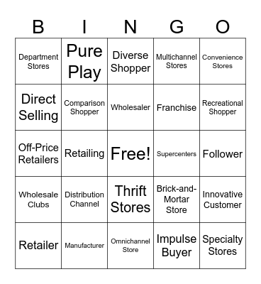 Chapter 1 Customer Service Bingo Card