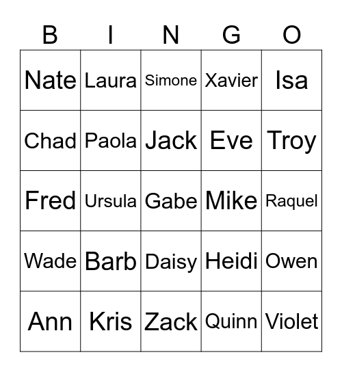 Fingerspelling Practice: Names Bingo Card