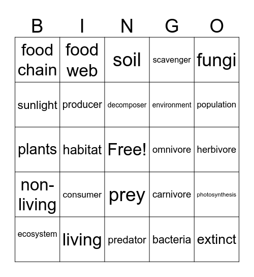 Ecosystems Bingo Card