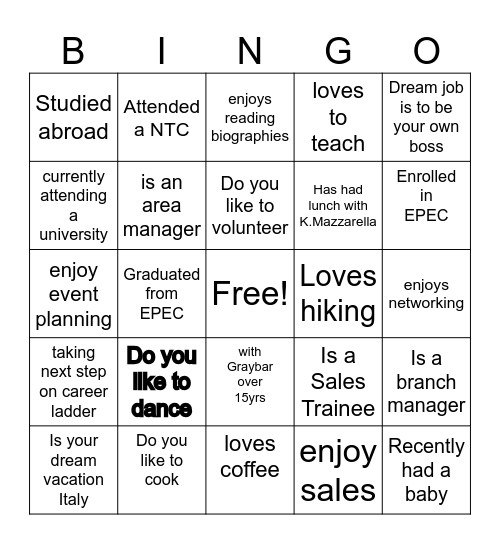 WINGS Conversation Bingo Card