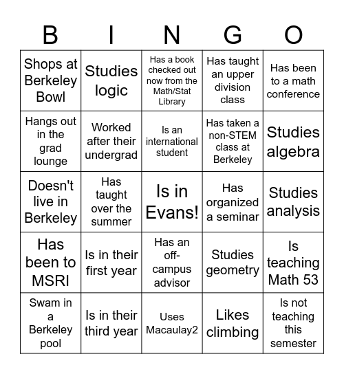 Meet someone who ... Bingo Card