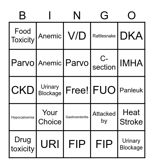 Inpatient Bingo Card