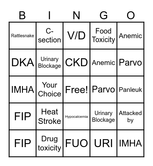 Inpatient Bingo Card