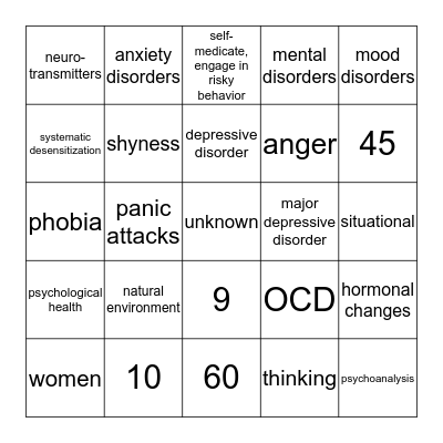 Health BINGO Chapter 2 Bingo Card