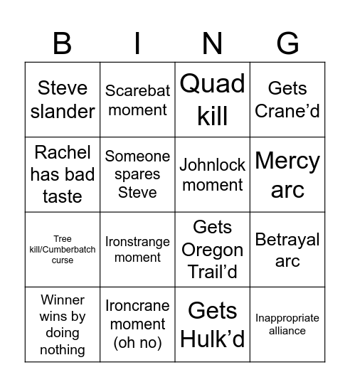 blorbo games bingo Card