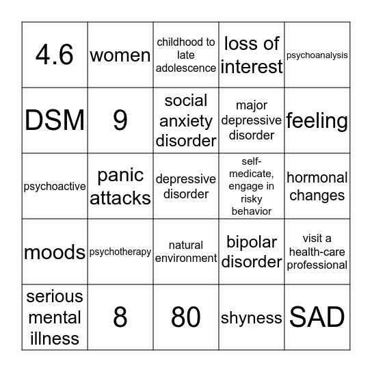 Health BINGO Chapter 2 Bingo Card