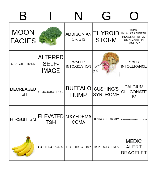 ENDOCRINE BINGO Card