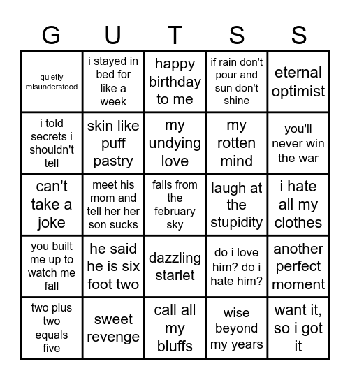 GUTS Bingo Card