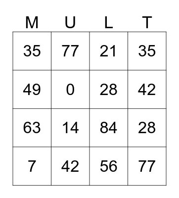 Multiplication by 7's Bingo Card