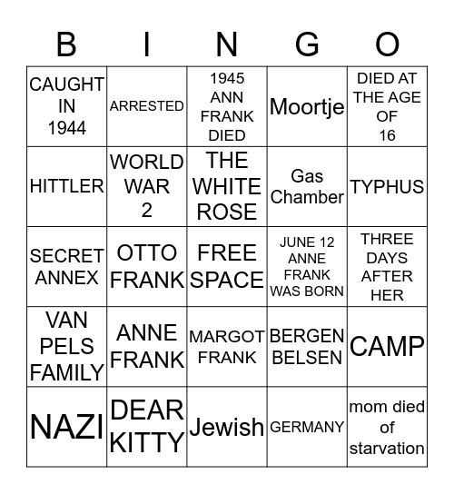 anne frank Bingo Card