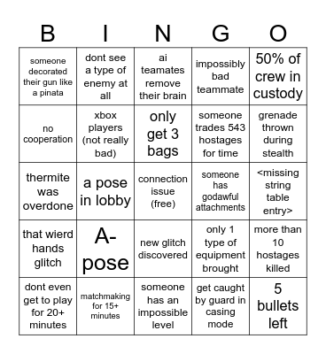 Payday 3 open beta Bingo Card