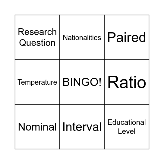 TEST STATISTIC FACTORS Bingo Card