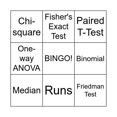 PARAMETRIC AND NONPARAMETRIC Bingo Card