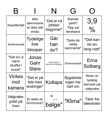 Valgvake 2023 Bingo Card