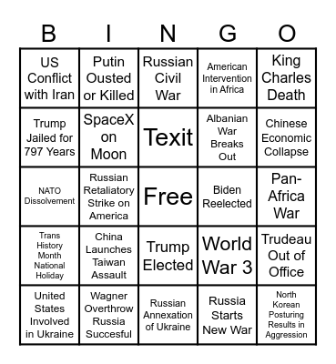 2023-2025 Political Scene Bingo Card