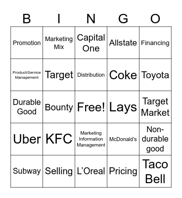Marketing Mix & Functions Bingo Card