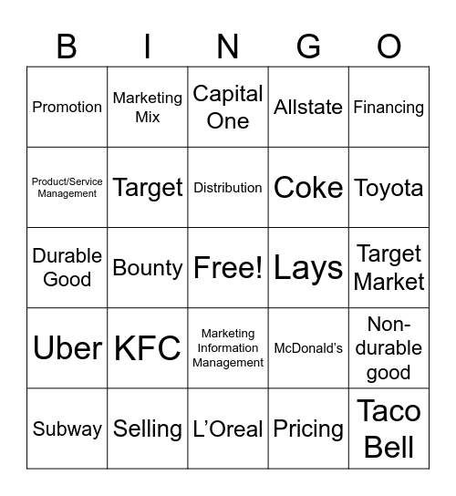 Marketing Mix & Functions Bingo Card