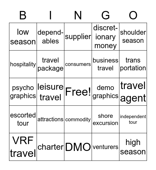 Going Places: Chapter 1 Bingo Card