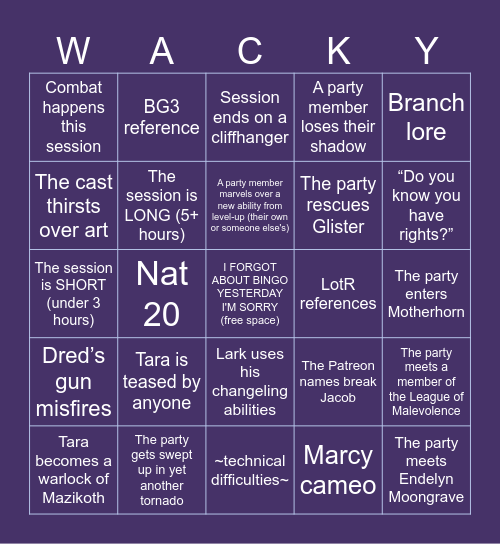 Wild Beyond the Witchlight - Session 17 Bingo Card